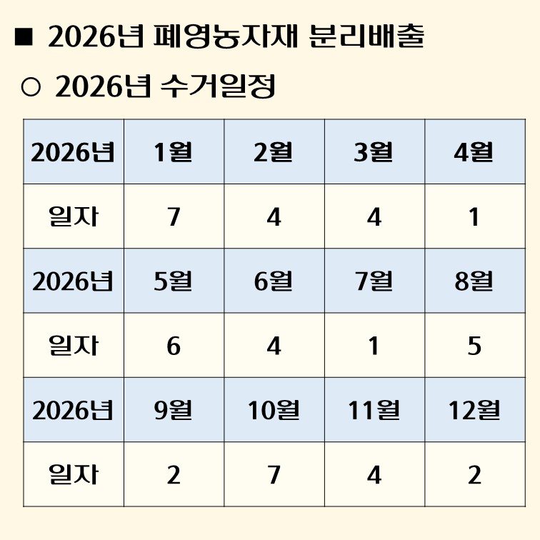 폐영농자재 분리배출 안내